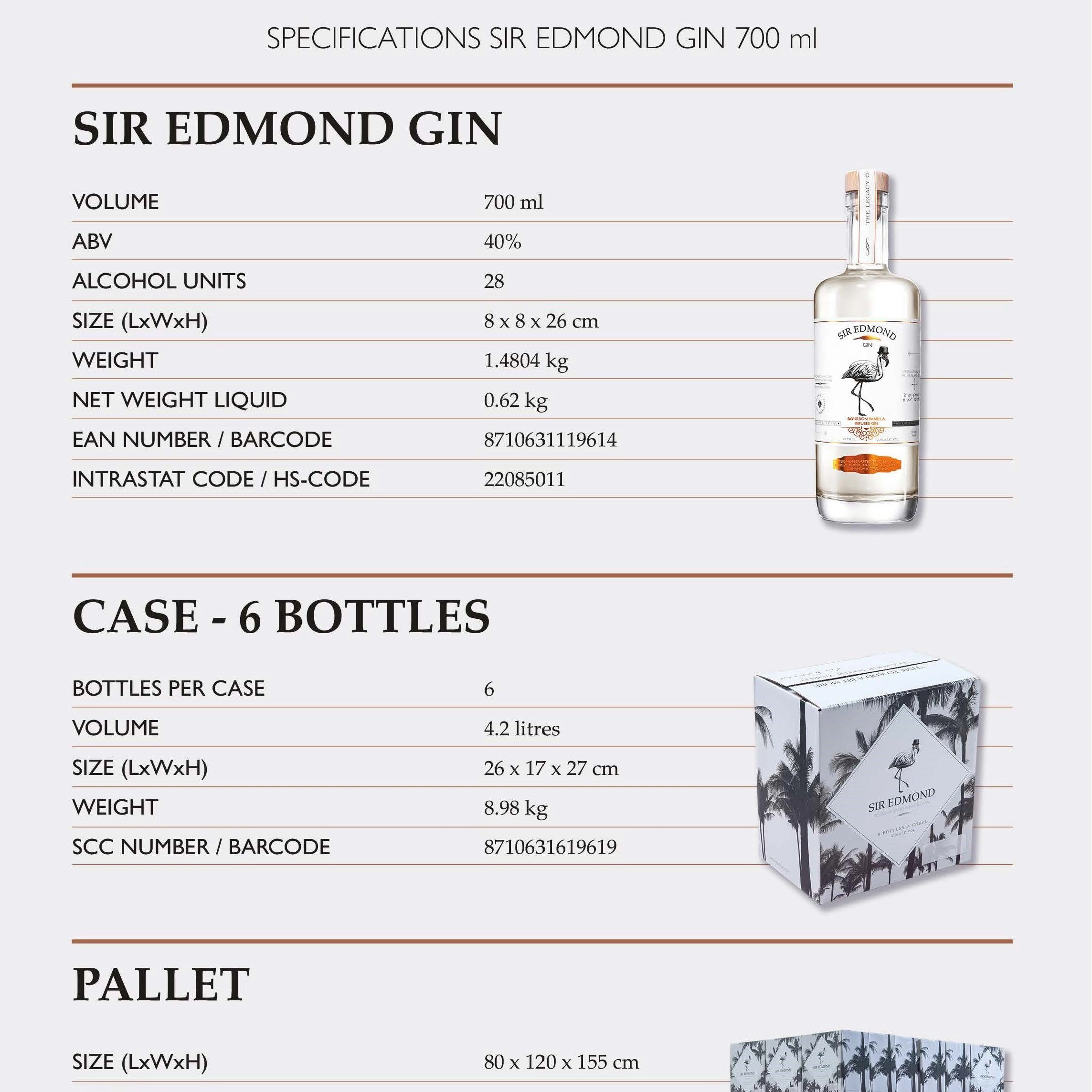 Tech specs 700ml thumbnail.jpg (513 KB)