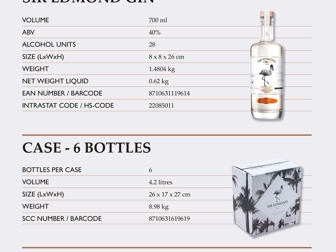 Tech specs 700ml thumbnail.jpg (513 KB)